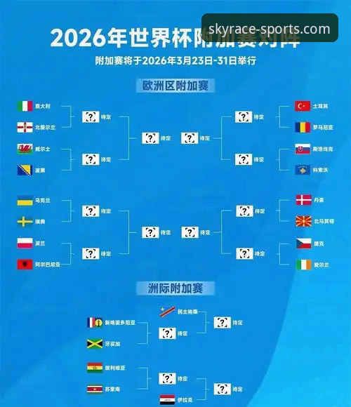 世界杯洲际附加赛深度评测：民主刚果52年后重返舞台，天行体育APP见证绝杀时刻